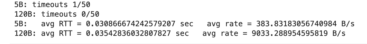 Lab 1B 5000 analysis screenshot 1b
