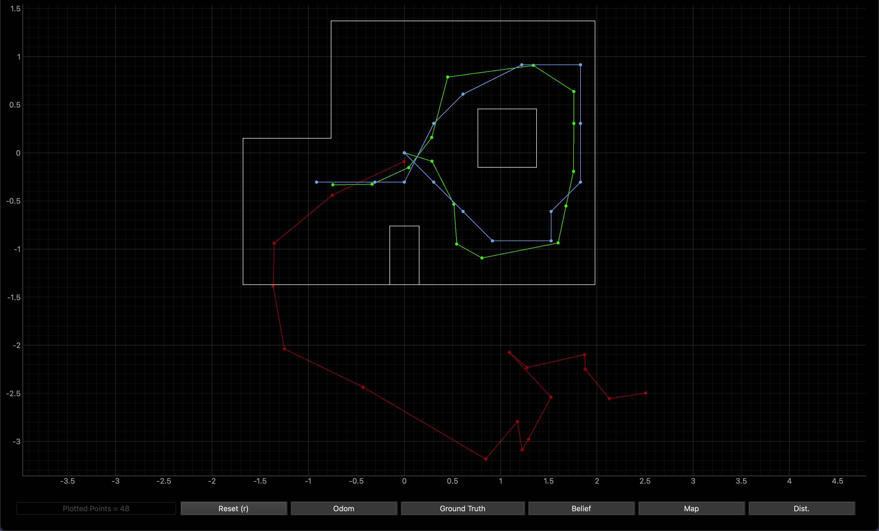 Lab 10: Grid Localization