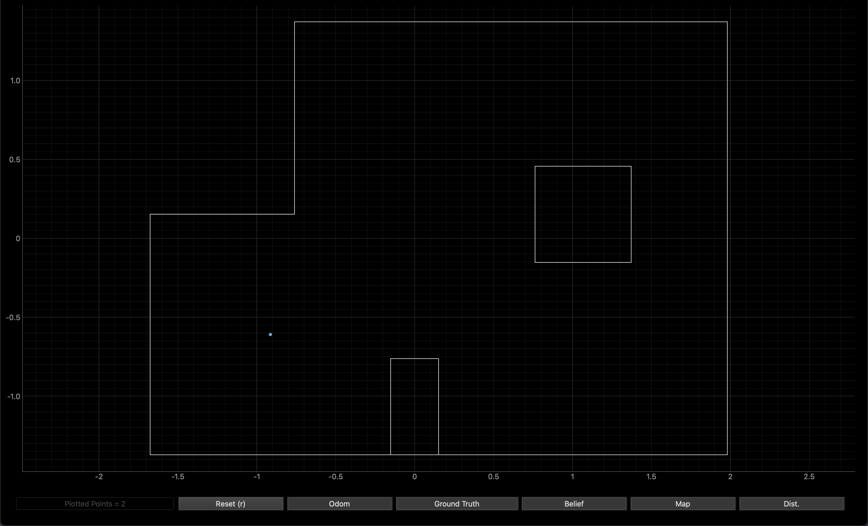 Lab 11: Localization (Real Robot)