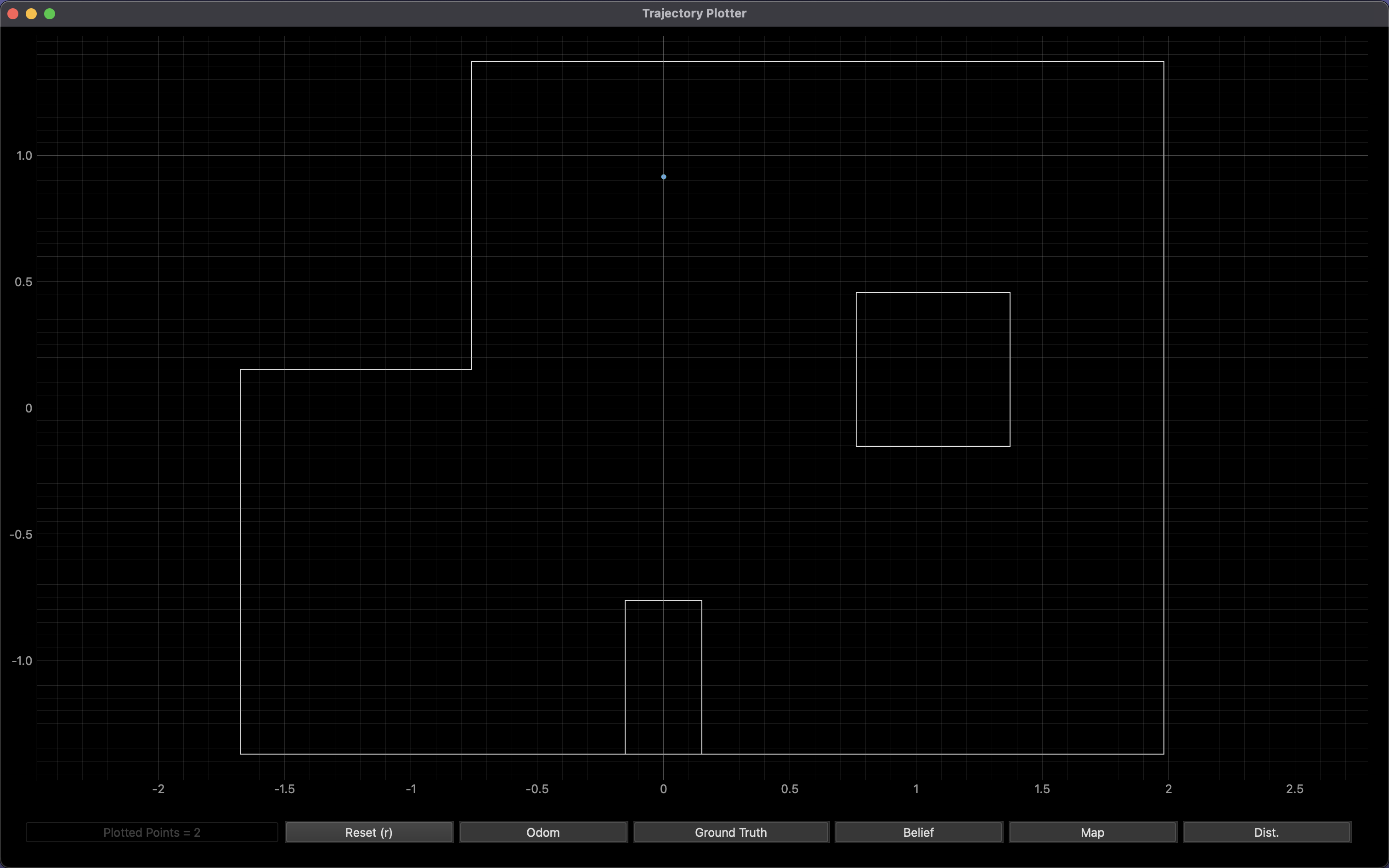 (0,3,0) plotter