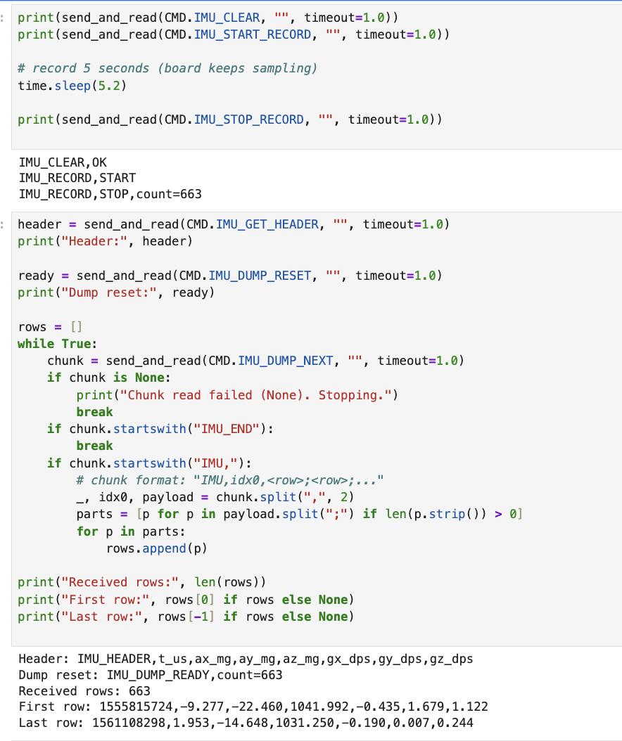 Lab 2 Sampling Speed