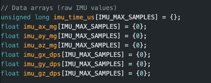 Lab 2 Sampling Speed 2