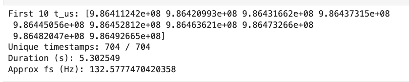 Quiet duration and sampling frequency