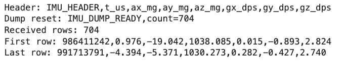 Quiet header + rows received