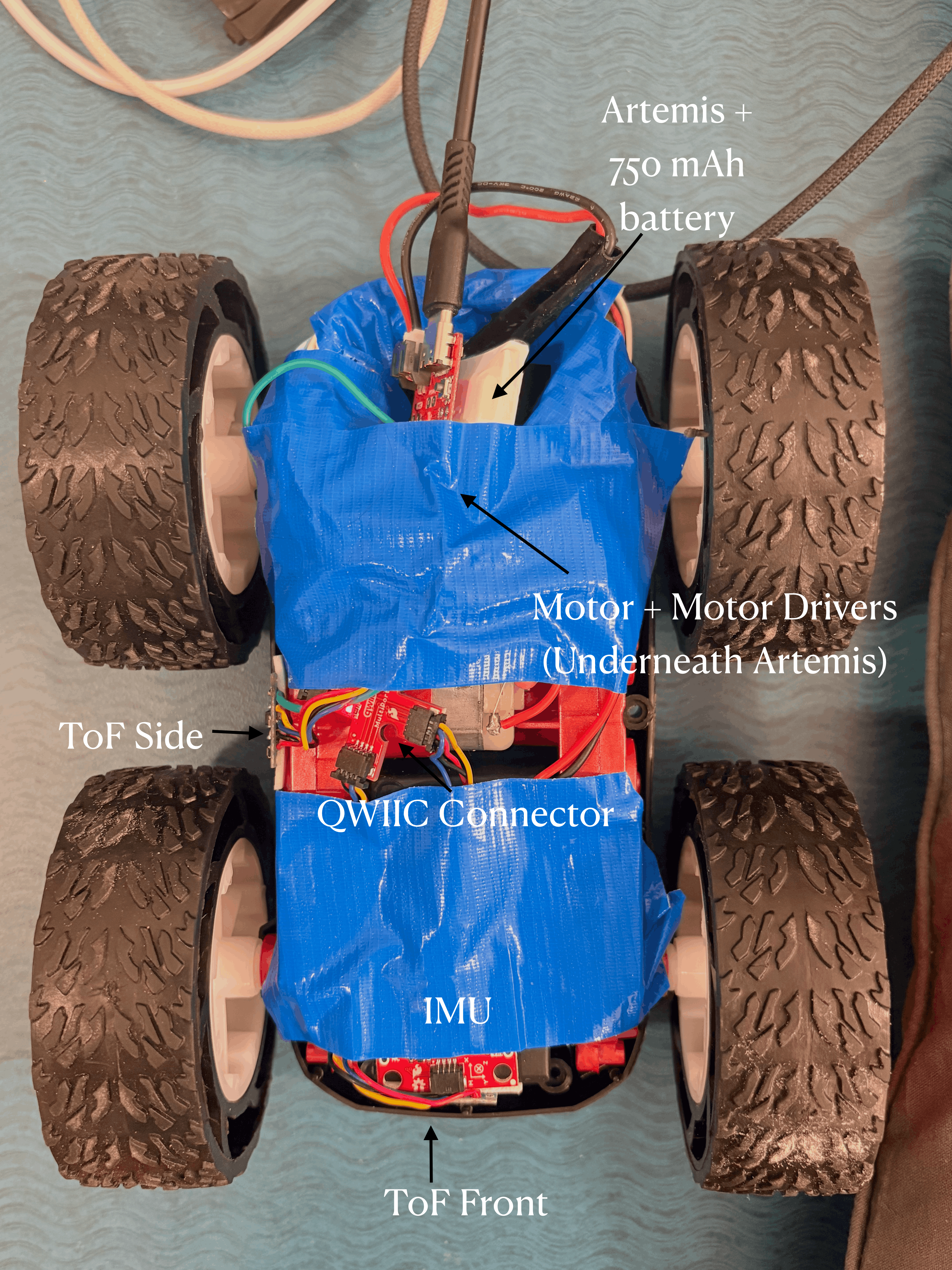 Chassis interior Labeled