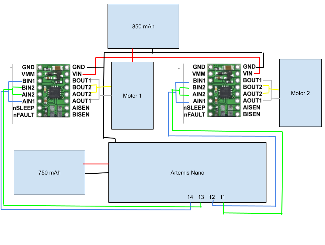 Lab 4 Wiring Diagram
