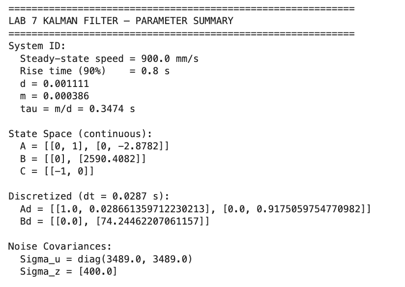 Lab 7: Kalman Filter